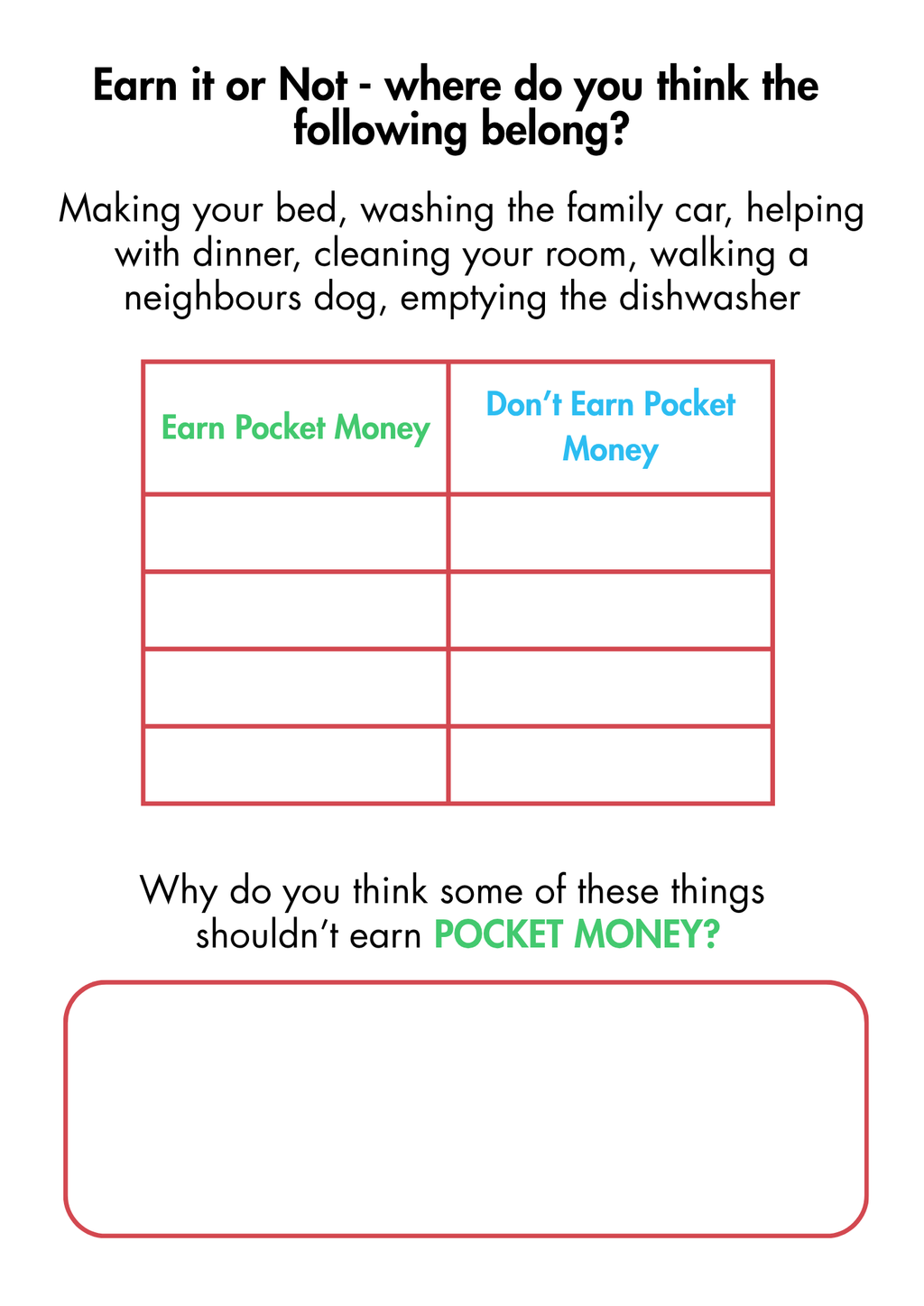 Programme 2: Make Money Grow