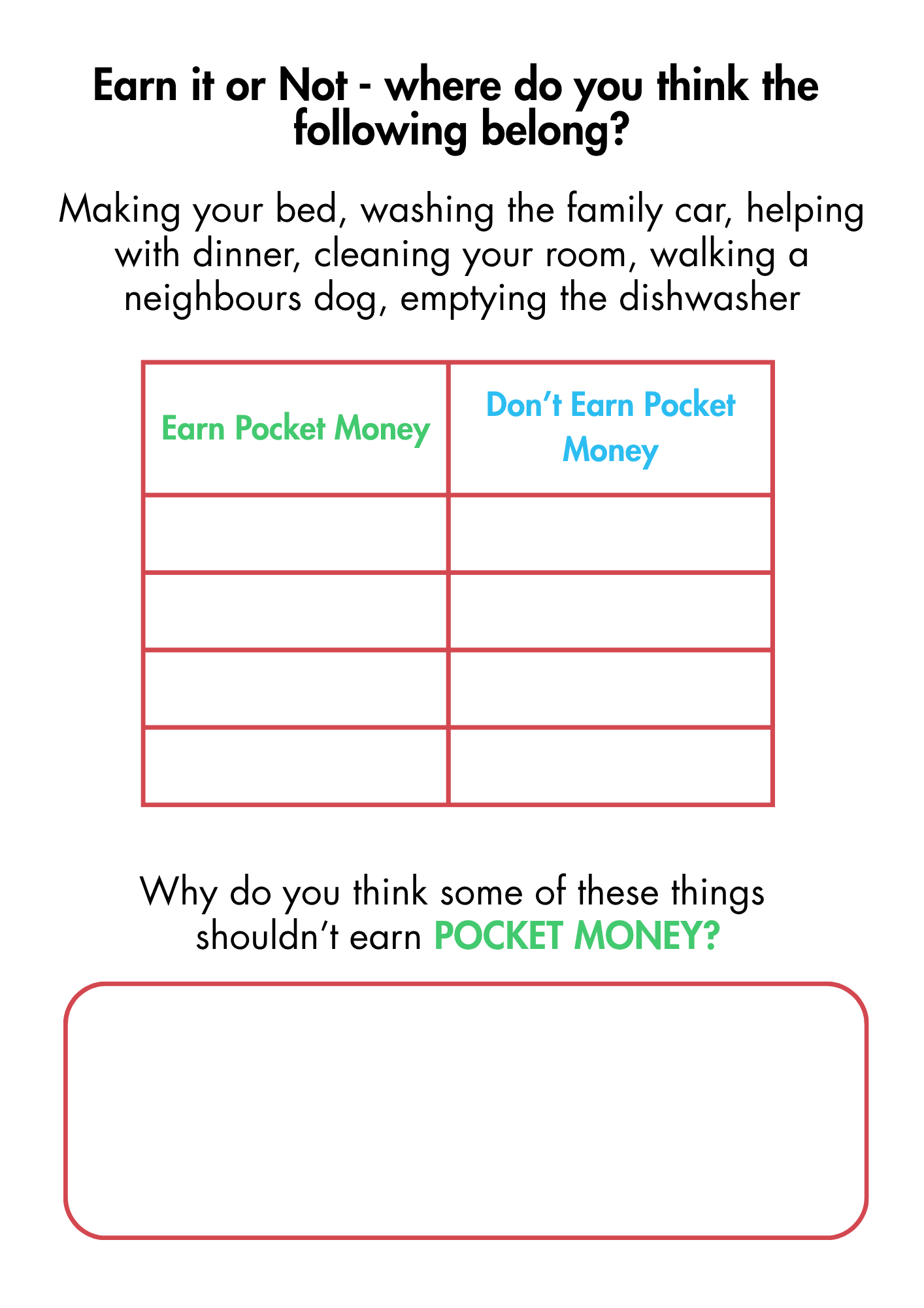 Programme 2: Make Money Grow
