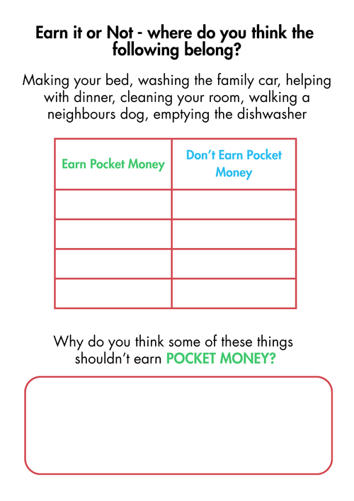 Programme 2: Make Money Grow