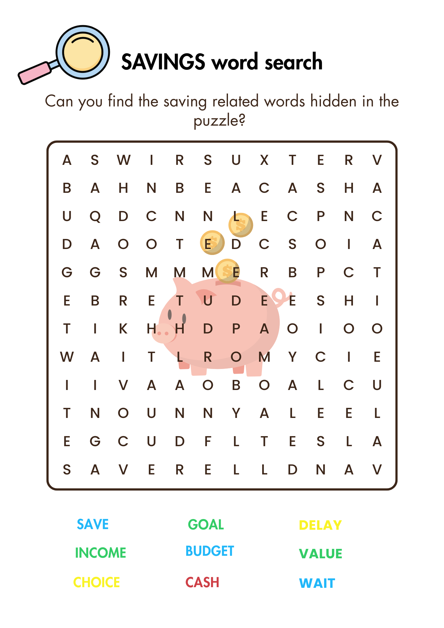 Programme 3: Spend Smart, Live Well